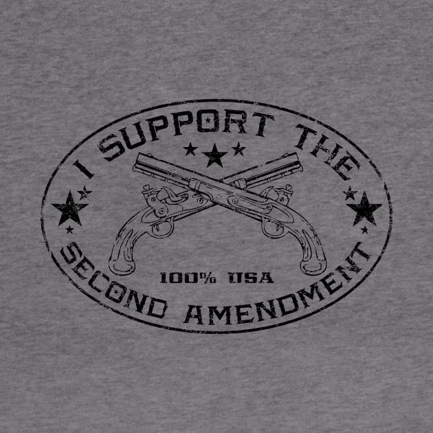 2nd Amendment Supporter by MikesTeez